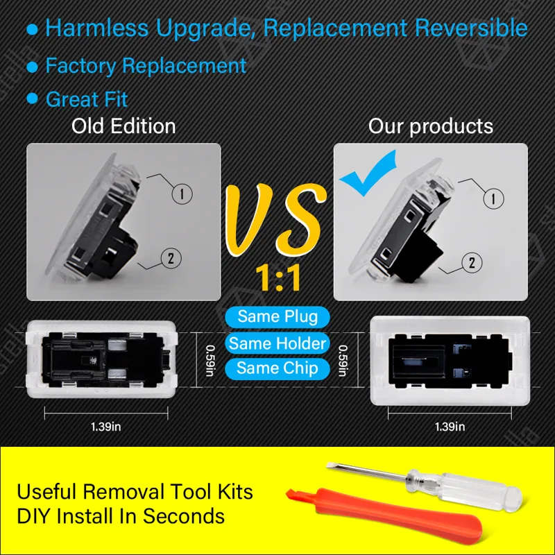 스텔라 OEM 인테리어 앰비언트 라이트 키트, 테슬라  - Tech Lighting Accessories 리뷰 및 가격